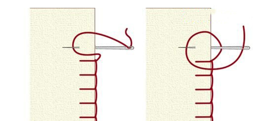 手工缝针的方法图片